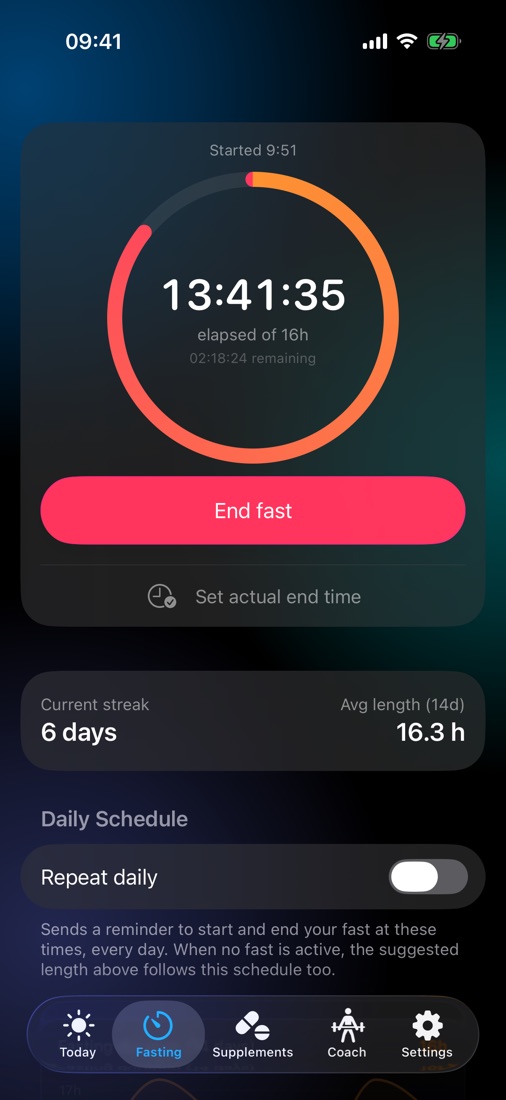 The fasting timer at 13 hours 41 minutes of a 16-hour goal, with a 6-day streak and a 16.3-hour average length over 14 days.